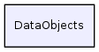 DataObjects