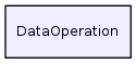 DataOperation