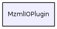 MzmlIOPlugin